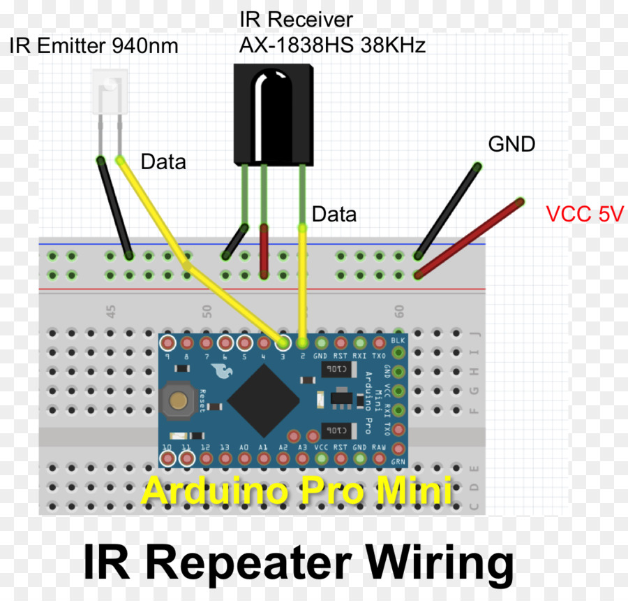 Microcontrolador，Arduino PNG