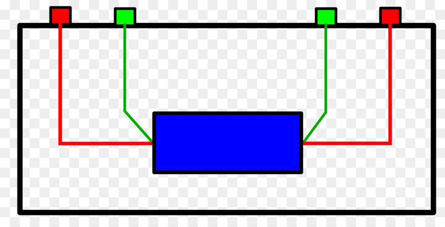 Fourterminal De Detecção，Enciclopédia PNG