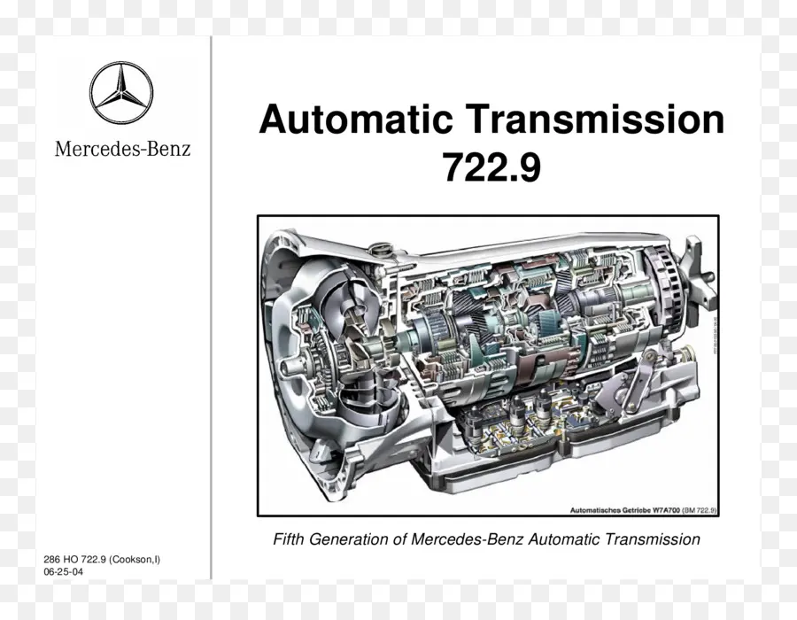 Transmissão Automática，Mercedes Benz PNG