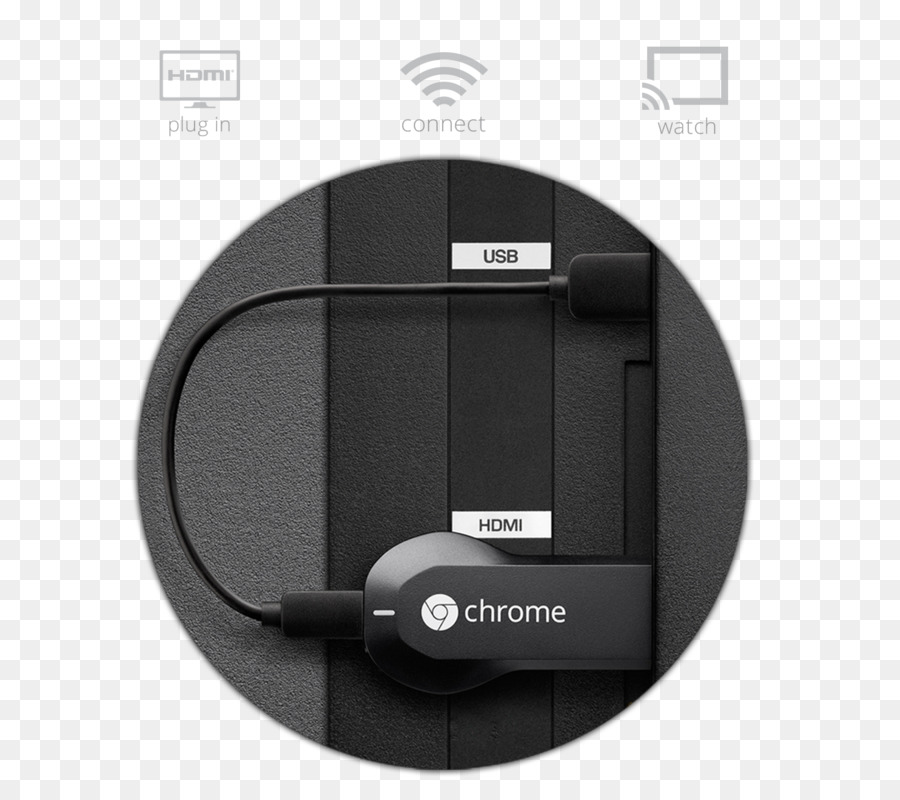 Chromecast，Digital Media Player PNG
