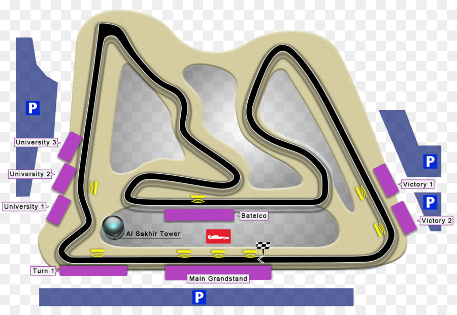 O Bahrein International Circuit，Bahrein Grand Prix PNG