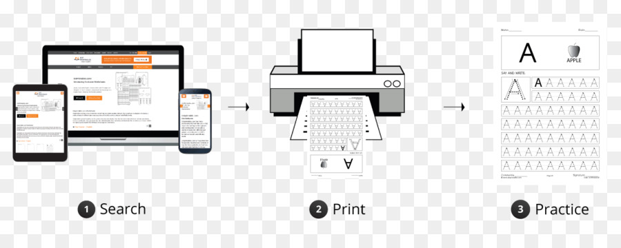 Tecnologia，Comunicação PNG