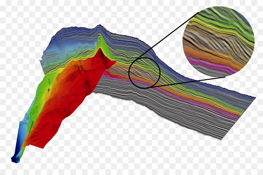 Mapa Geológico，Geologia PNG