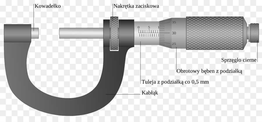 Pinças，Micrômetro PNG