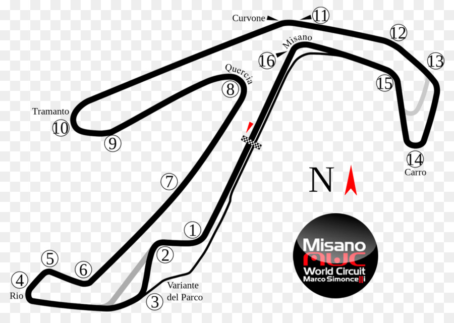 Pista De Corrida，Circuito PNG