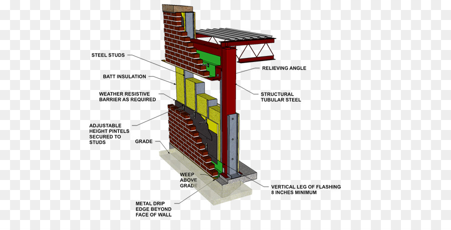 Estrutura Do Edifício，Construção PNG