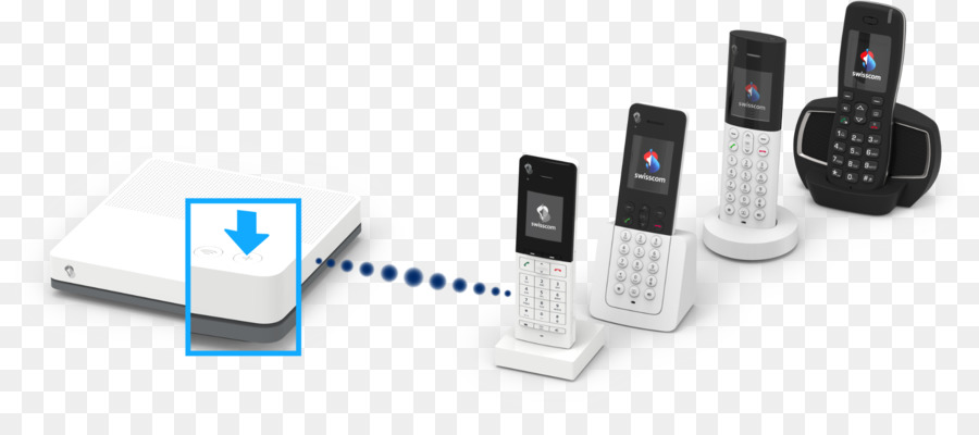 Recurso Telefone，Telemóveis PNG