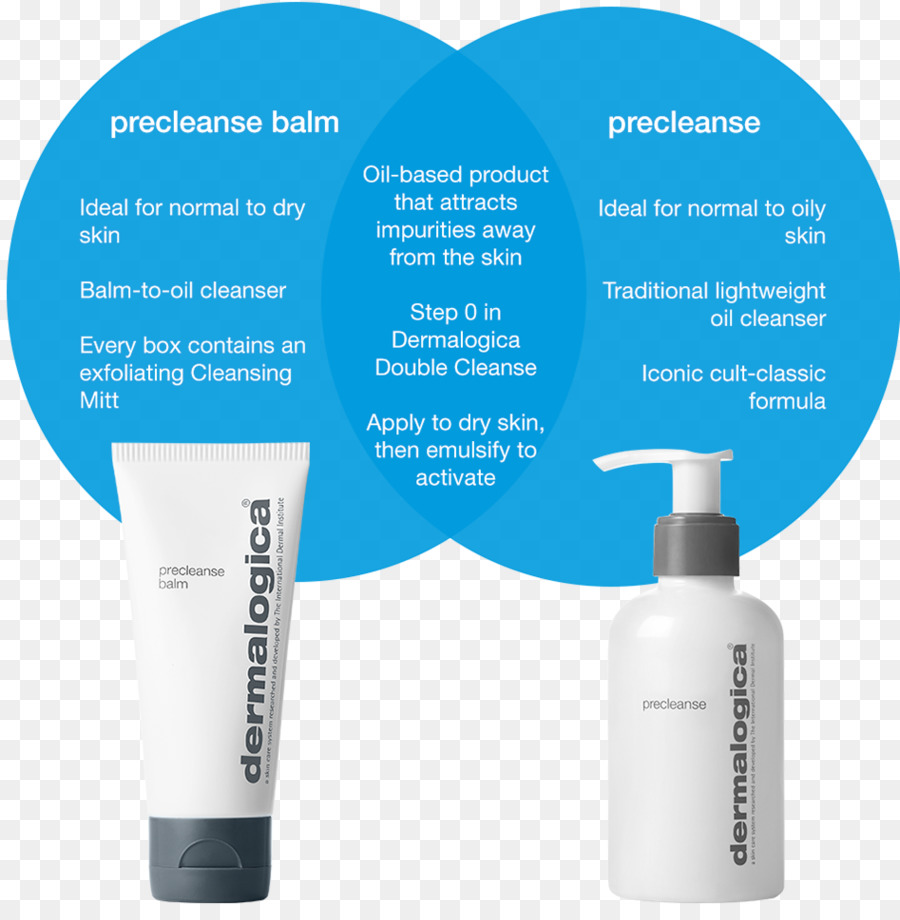 Dermalogica Precleanse Emulsifyer，Dermalogica Precleanse Bálsamo PNG