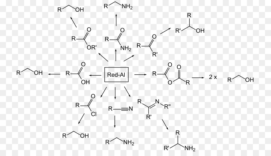 Estrutura Química，Molécula PNG