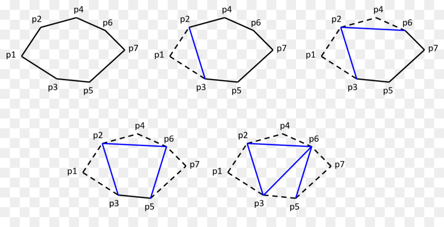 Triangulação，Triângulo PNG