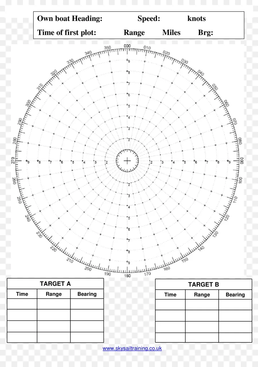 Gráfico De Radar，Gráfico PNG