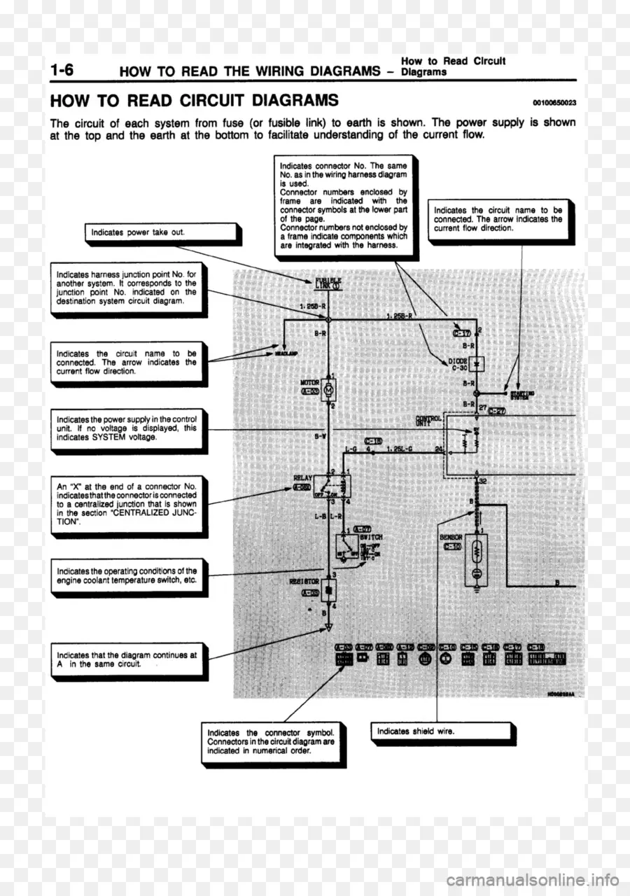 Diagrama De Fiação，Elétrica PNG