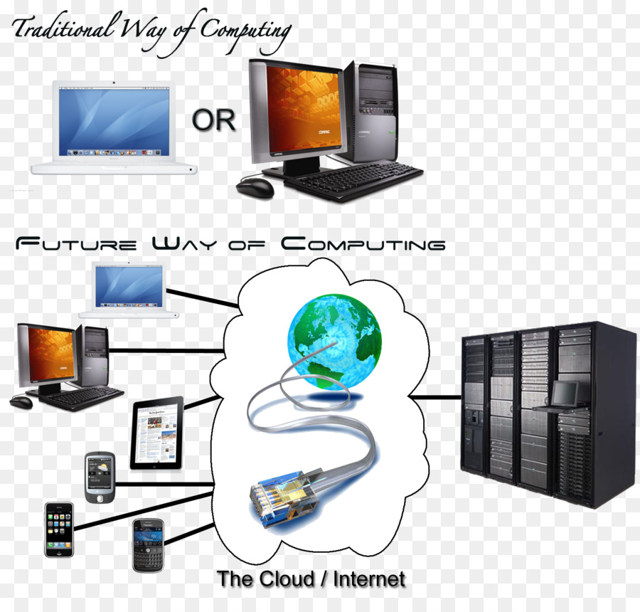 Rede De Computadores，Engenharia PNG