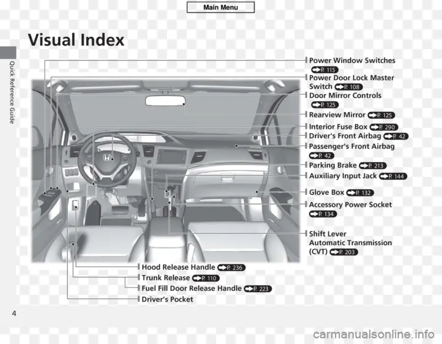 2012 Honda Civic Hybrid，Honda PNG