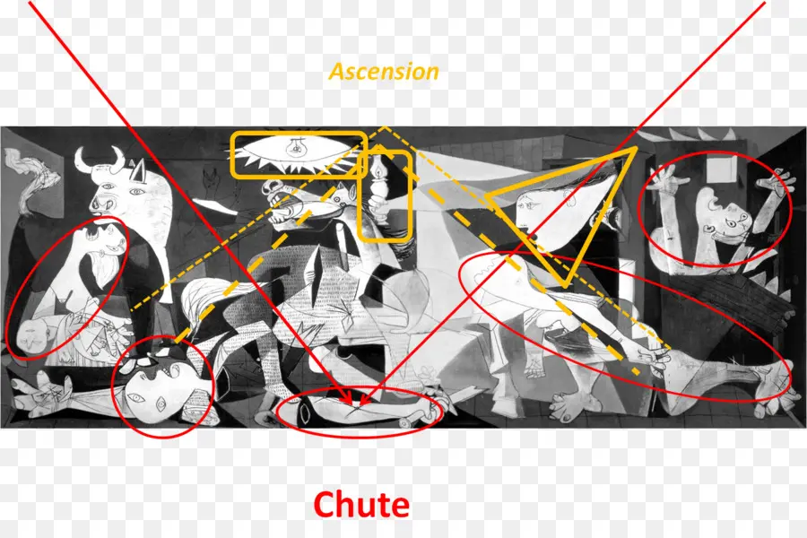 Guernica，Arte PNG