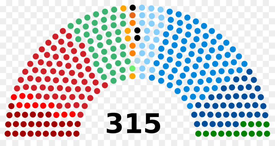 Italiano Geral De Eleição De 2018，Chileno Eleições Gerais De 2017 PNG