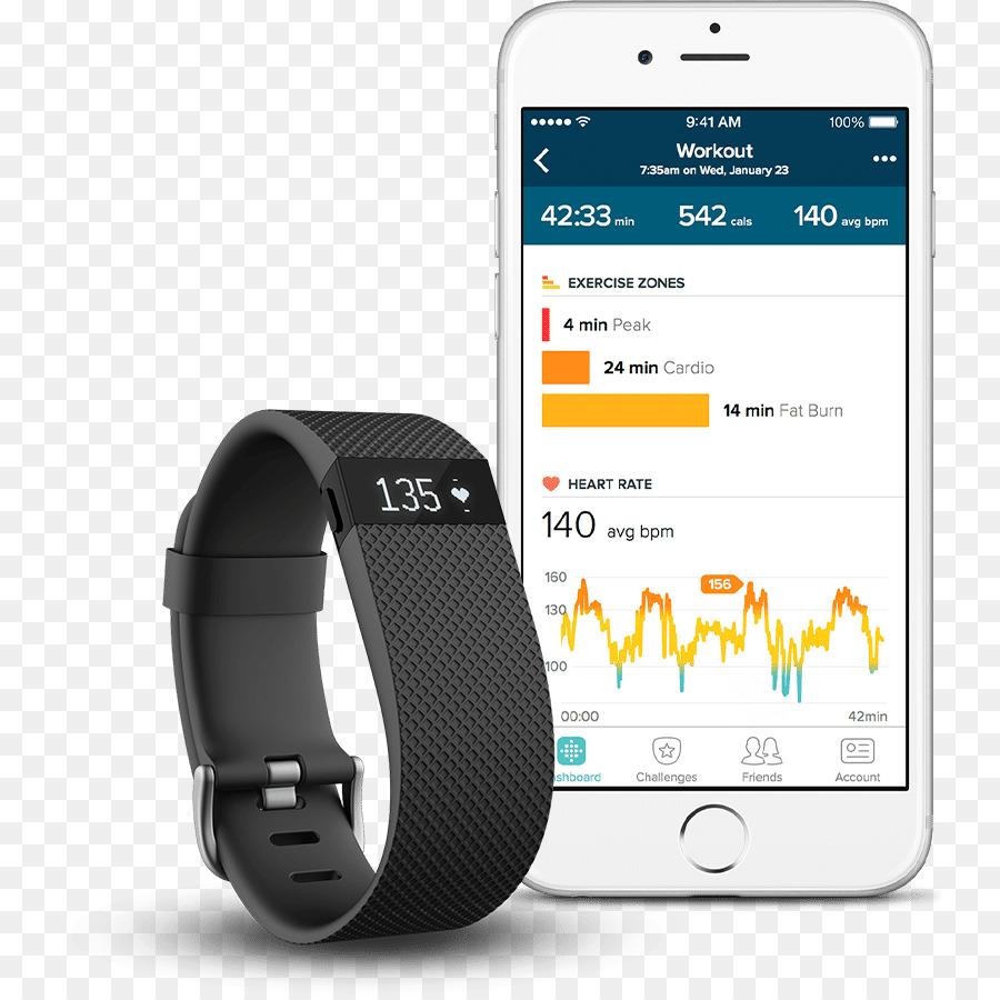 Fitbit Carga De Rh，Fitbit PNG