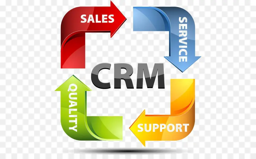 Diagrama De Crm，Negócios PNG