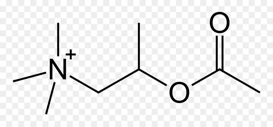 Estrutura Química，Molécula PNG