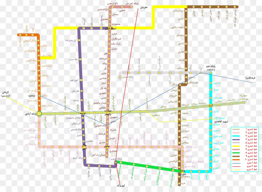 Mapa Do Metrô，Metrô PNG