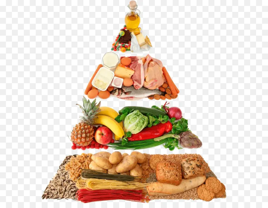 Pirâmide Dos Alimentos，Alimentação Saudável Pirâmide PNG
