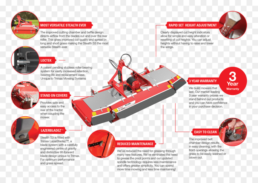 Trimax Roçada De Sistemas，Cortador PNG