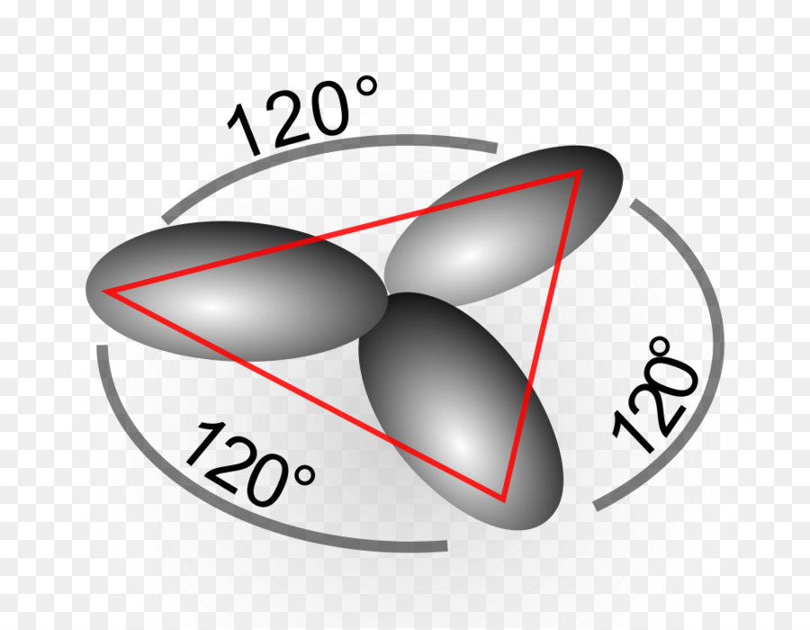 Hibridização De Orbitais，Atomic Orbital PNG