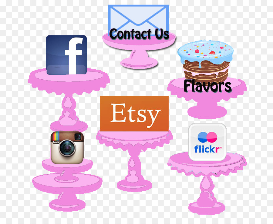 Etsy，Linha PNG