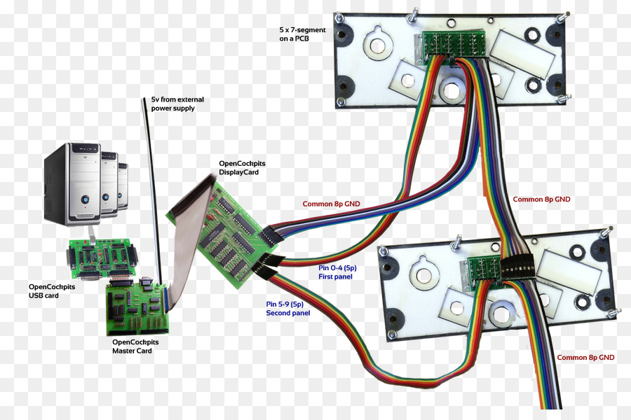 Componente Eletrônico，Eletrônica PNG