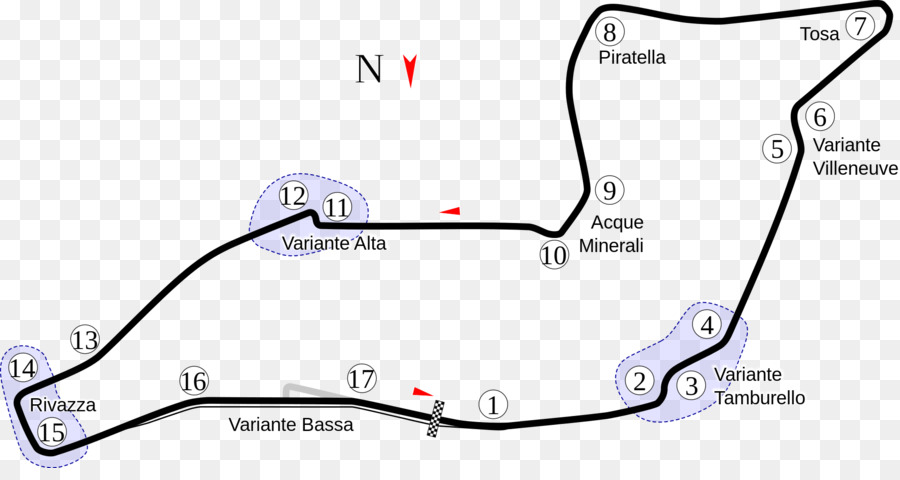 Pista De Corrida，Circuito PNG