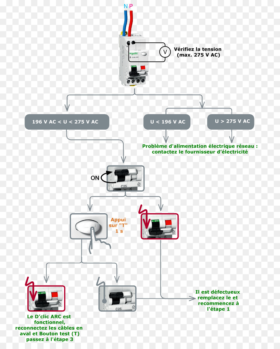 Polifásicos Sistema，Arco Elétrico PNG