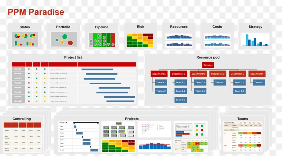 Painel De Gerenciamento De Projetos，Ppm PNG