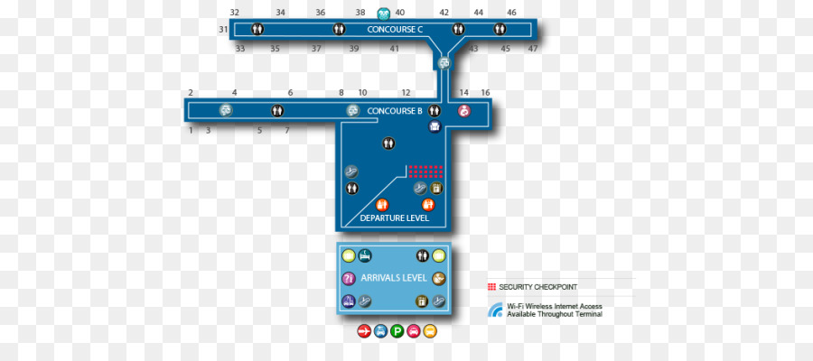 O Terminal 4，O Terminal 8 PNG