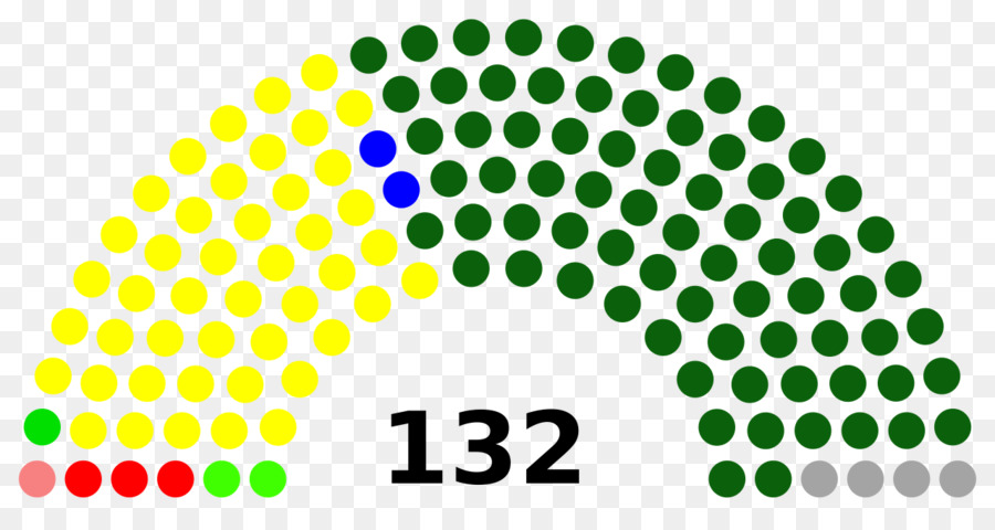 Estado Da Palestina，Karnataka Assembleia Legislativa De Eleição De 2018 PNG