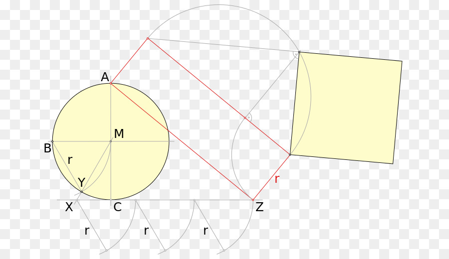 Quadratura Do Círculo，Disco PNG