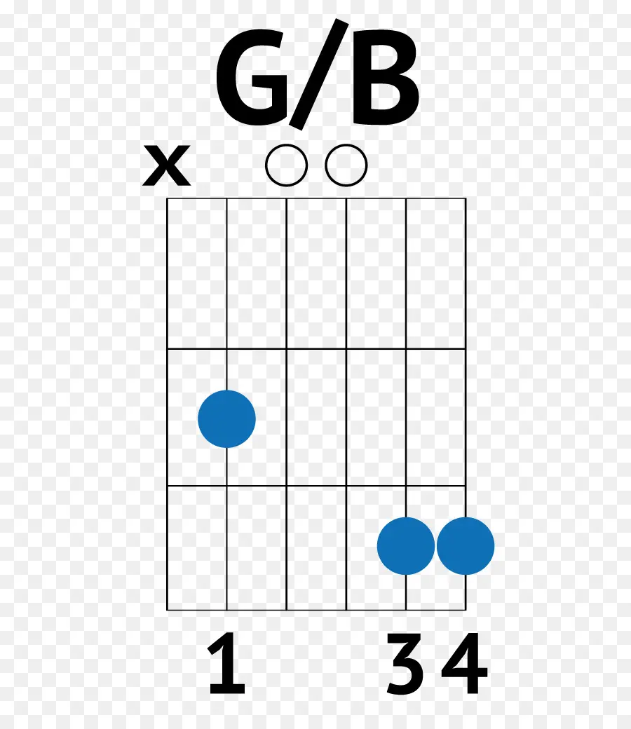 Acorde De Guitarra，Acorde PNG