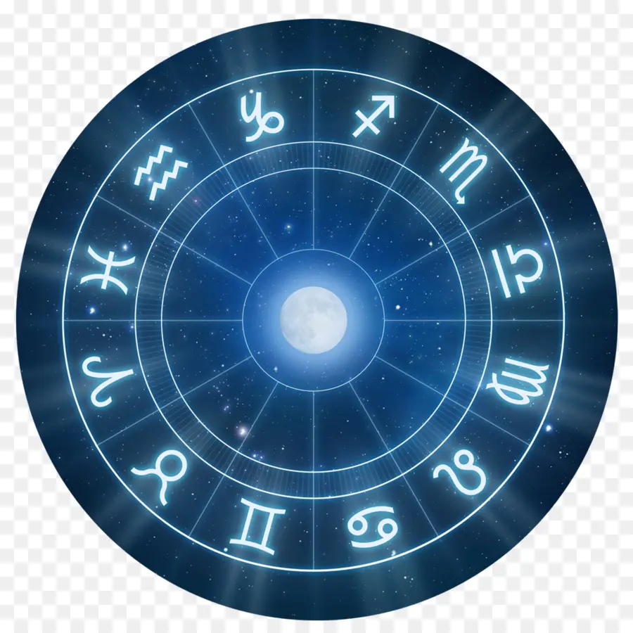 Roda Do Zodíaco，Astrologia PNG