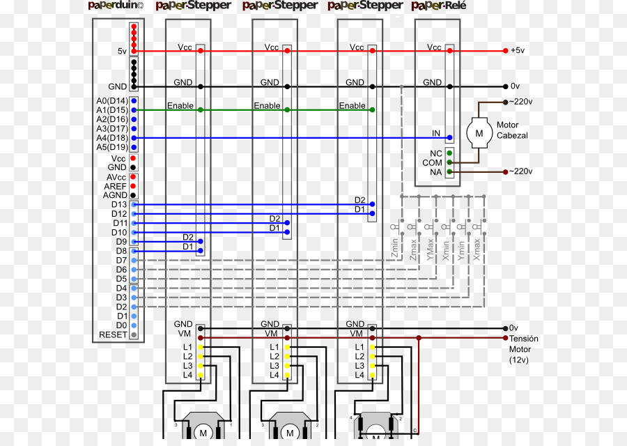 Controle Numérico De Computador，Diagrama De Fiação PNG