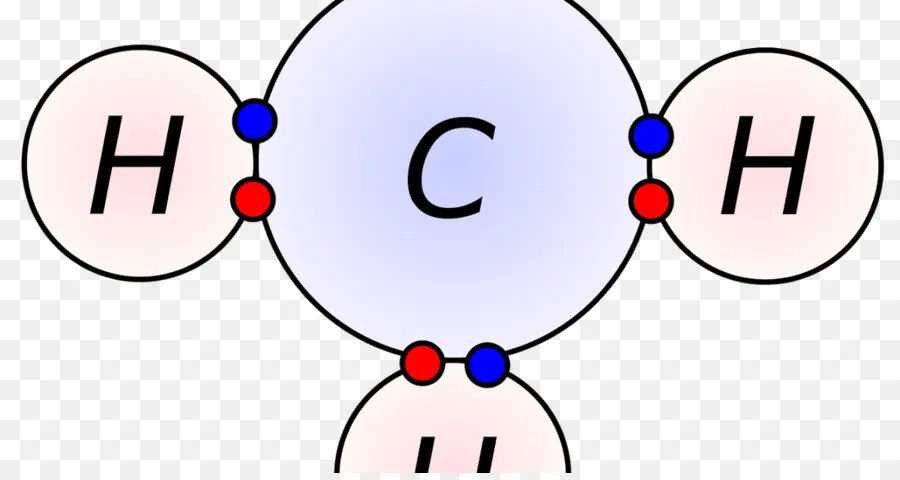A Ligação Covalente Bond，Ligação Química PNG