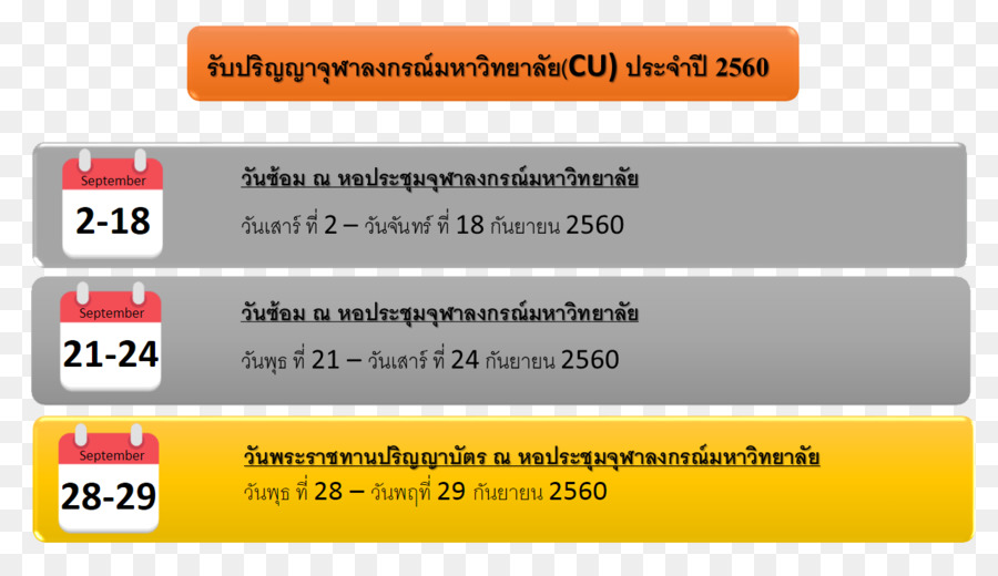 Universidade De Chulalongkorn，จุฬาลงกรณ์มหาวิทยาลัย PNG