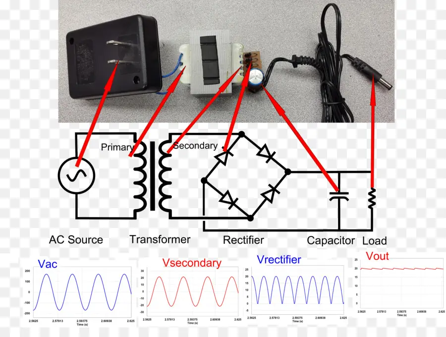 Retificador，Diagrama De Fiação PNG