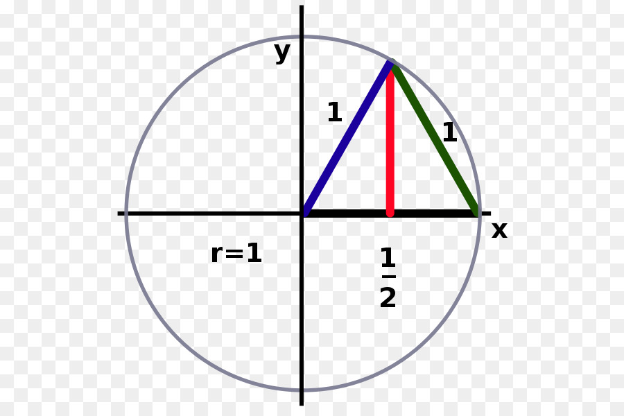 ângulo De，Triângulo Equilátero PNG