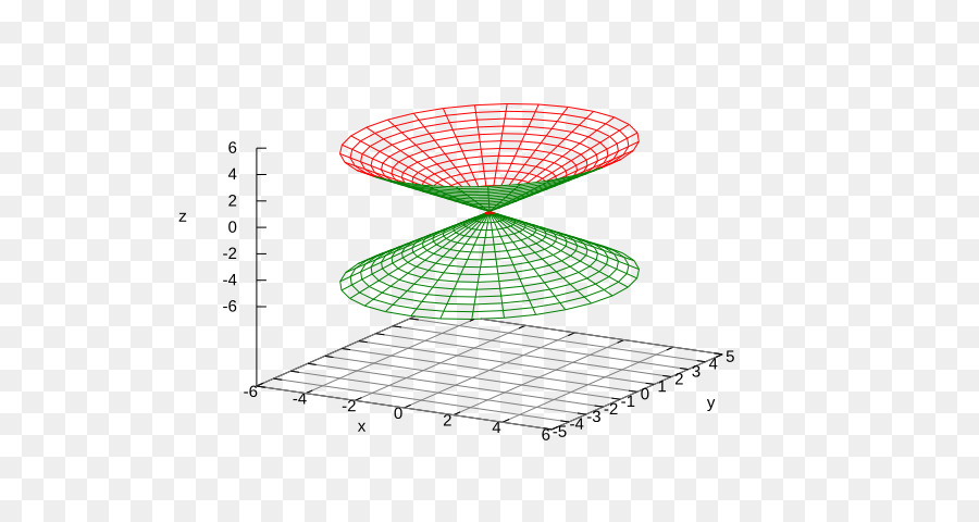 Paramétrico De Superfície，Superfície PNG