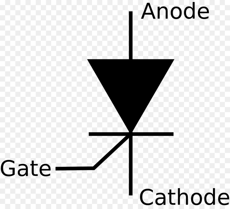 Tiristor，Rectificador Controlado De Silício PNG