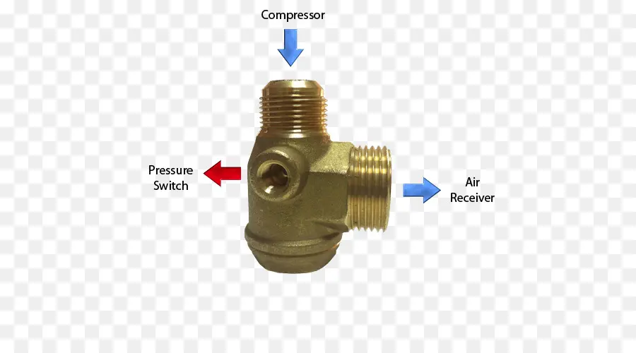 Válvula De Latão，Compressor PNG