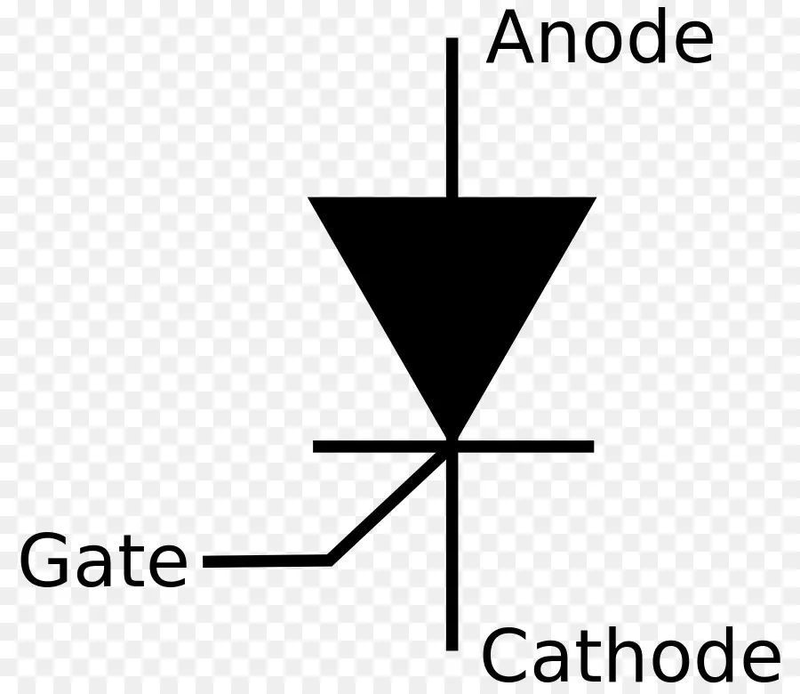 Tiristor，Rectificador Controlado De Silício PNG