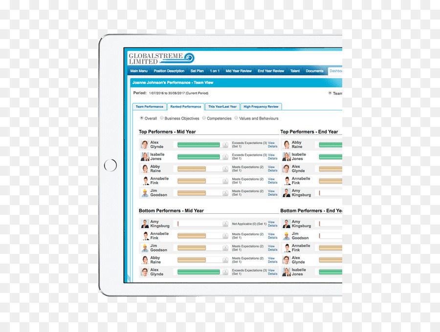 Guia Para A Análise De Negócios Corpo De Conhecimento，Software De Computador PNG