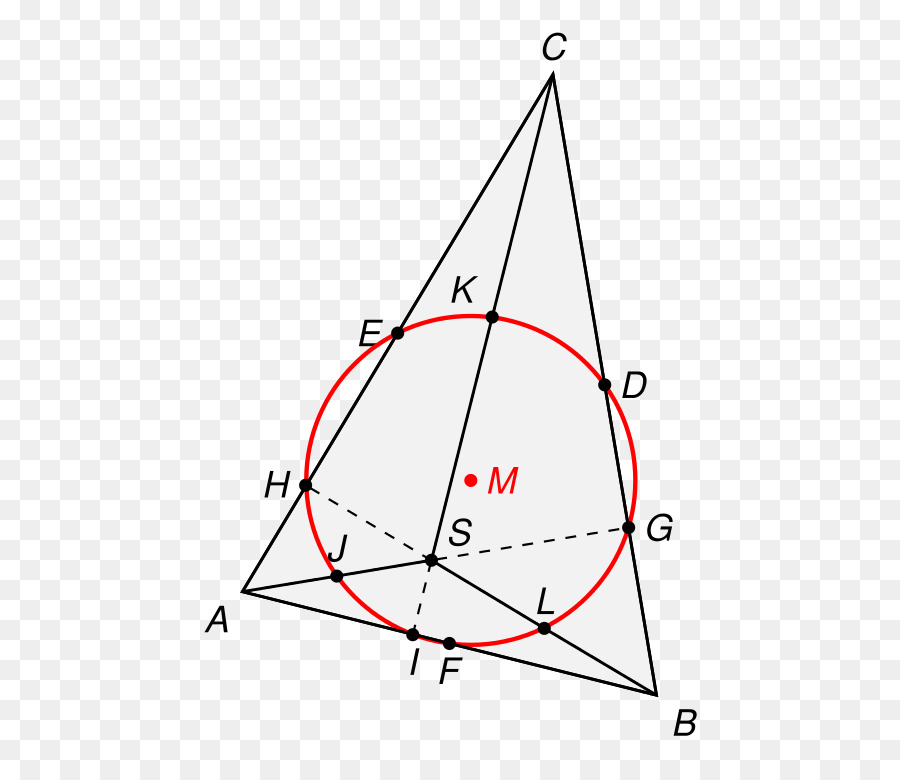 Triângulo，Ninepoint Círculo PNG
