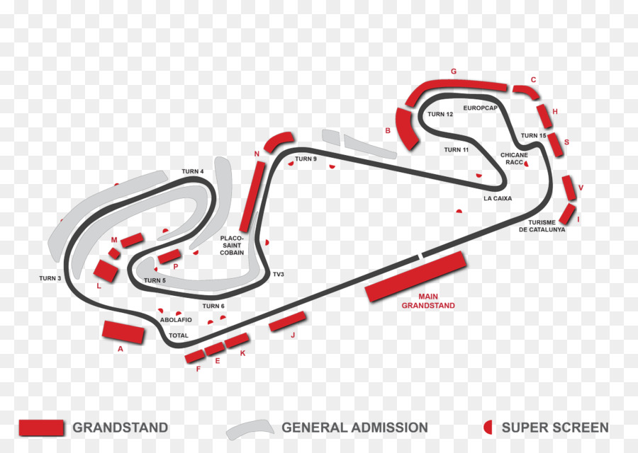 Mapa Do Autódromo，Circuito PNG