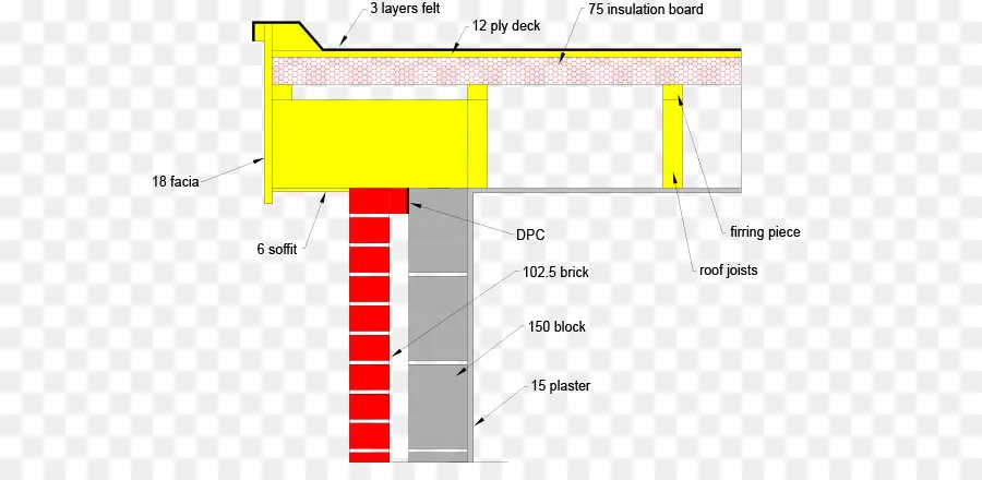 Seção Transversal Do Edifício，Prédio PNG